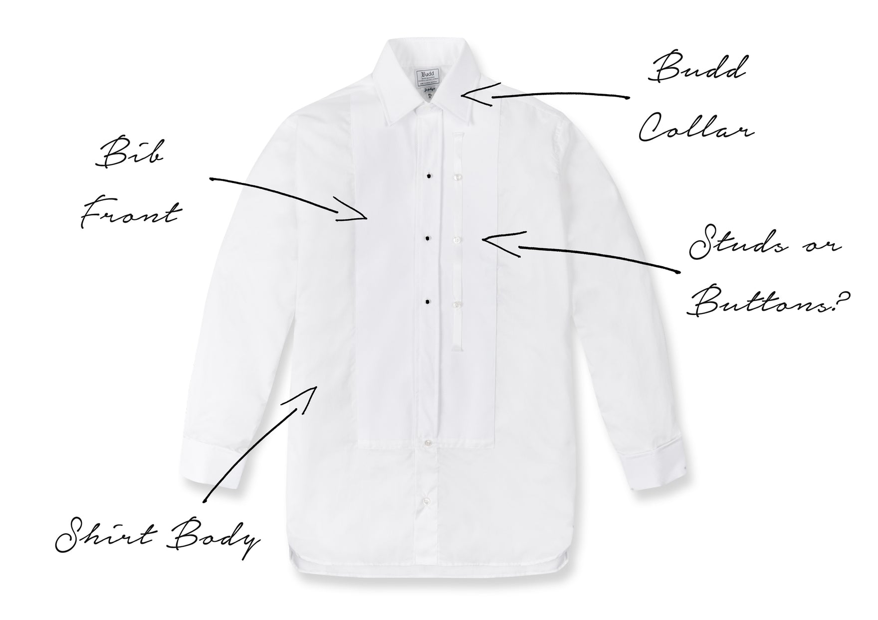 The Anatomy of a Budd Dress Shirt