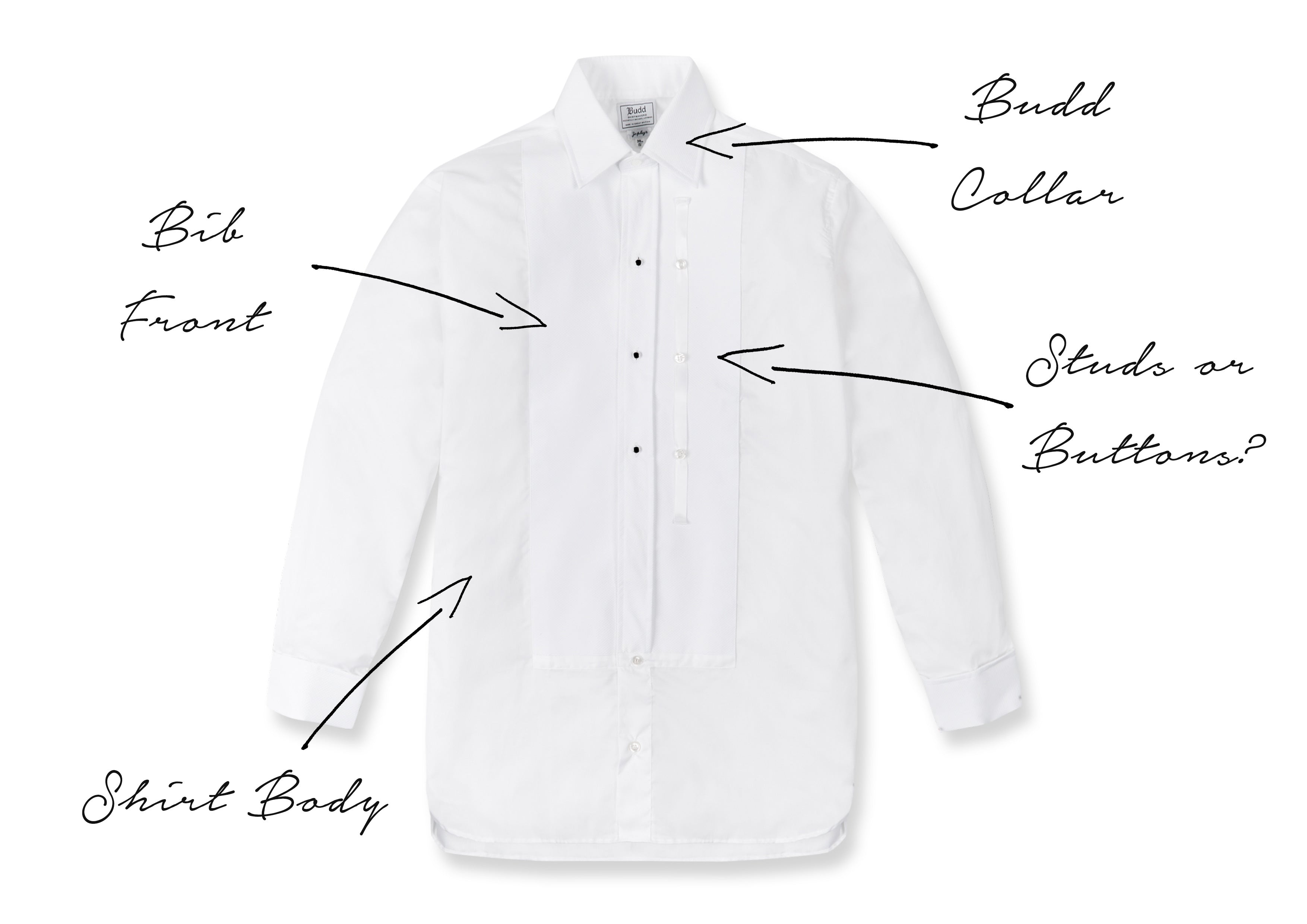 The Anatomy of a Budd Dress Shirt Budd London